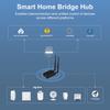 ZigBee 3.0 Dongle To Ethernet Compatible with Zigbee2 MQTT, Home Assistant, Z H A Open HAB , USB, And WiFi Gateway Coordinator
