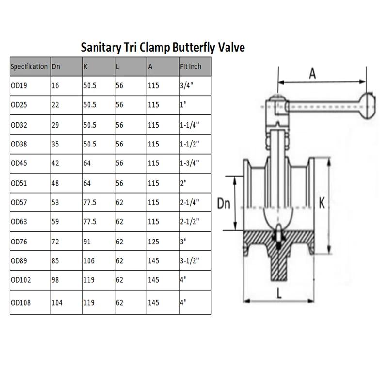 304 Sanitary Grade Quick-loading Butterfly Valve 316 Stainless Steel Clamp Valve Chuck Manual Buckle Disc Valve Clamp