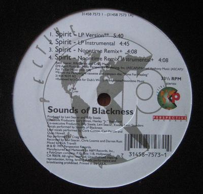 Hobbyer og kreativitet – Musik