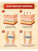 Foot gout ointment 55 g
