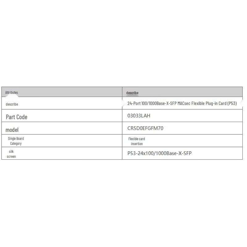 Huawei CR5D0EFGFM70 24-Port SFP MACsec Flexible Card