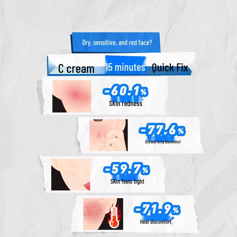 CeraVe High Moisturizing Cream