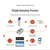 Wireless Self-Service Touchscreen Queue Kiosk (CN version)