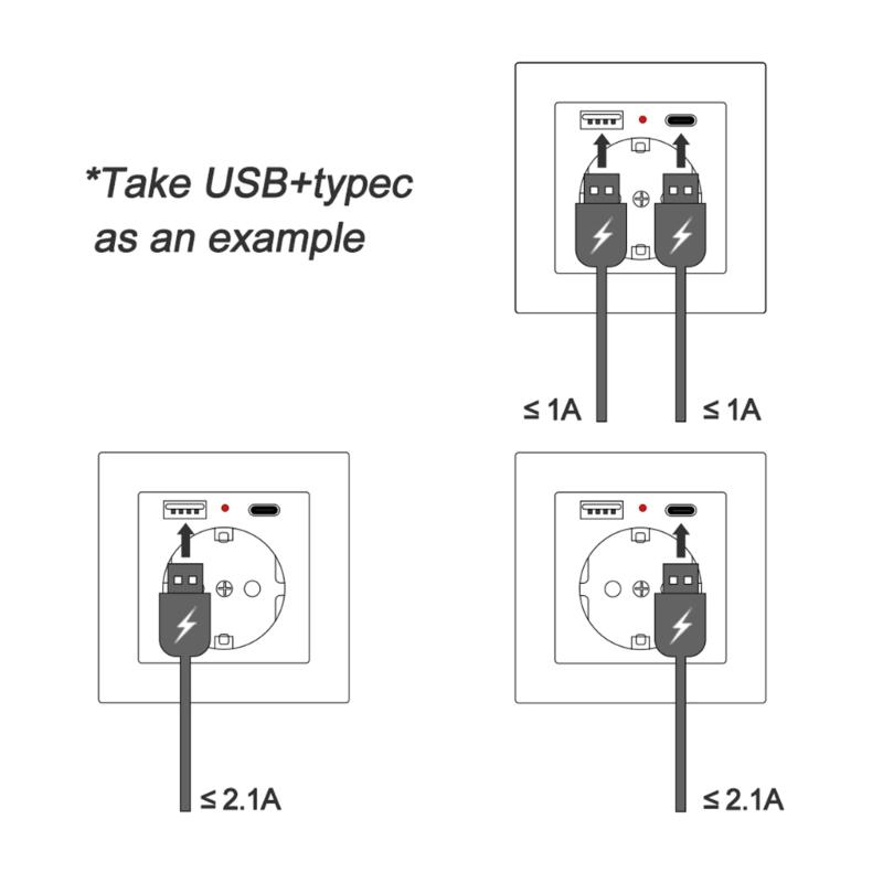 USB Typ-C Wandladesteckdose 16A Europäische Steckdose mit Schnellladung Für den Einsatz zu Hause und in Büros 86mm Quadratisch