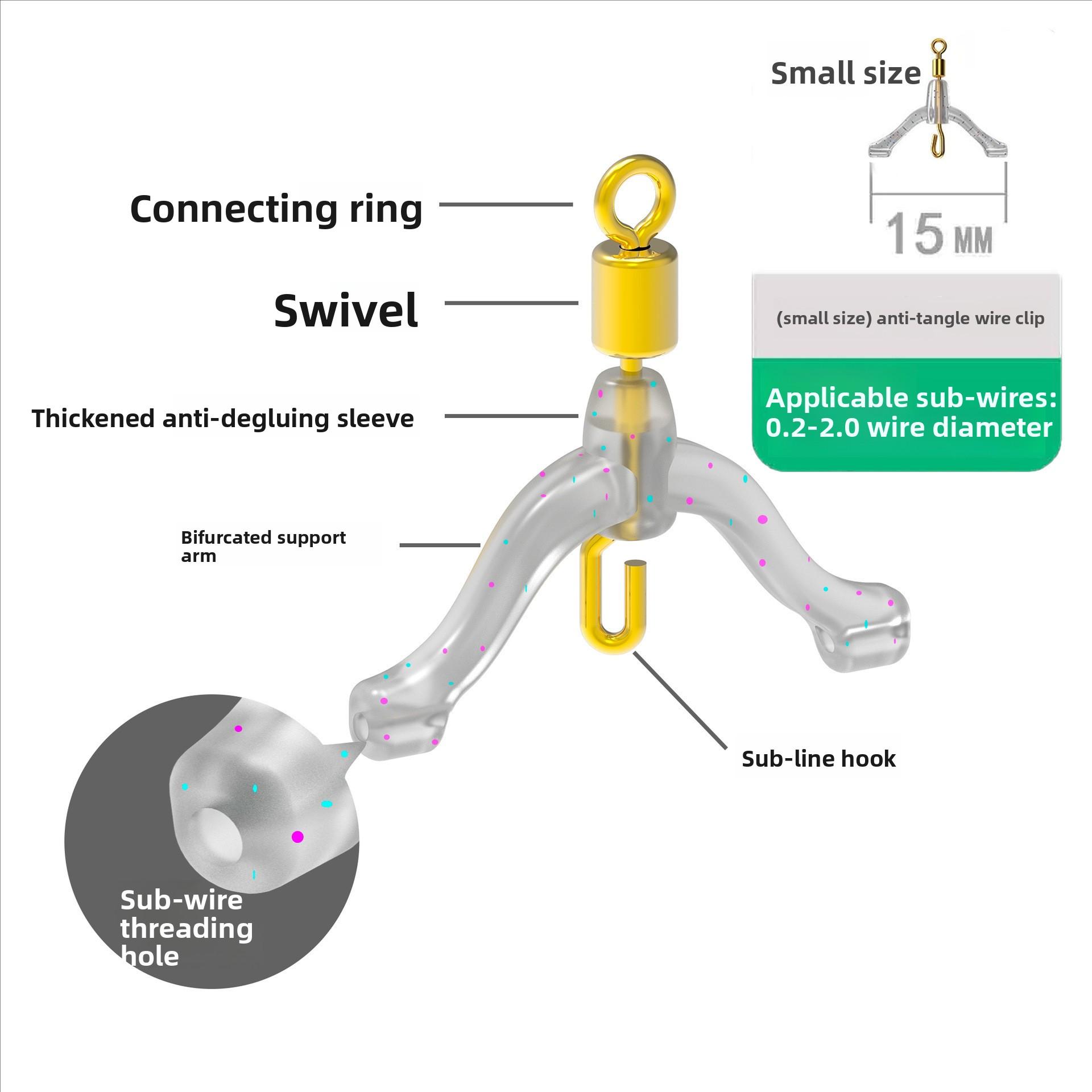 

Разветвлённая клипса-лидер с двойным крючком, предотвращающая запутывание Small 1PC