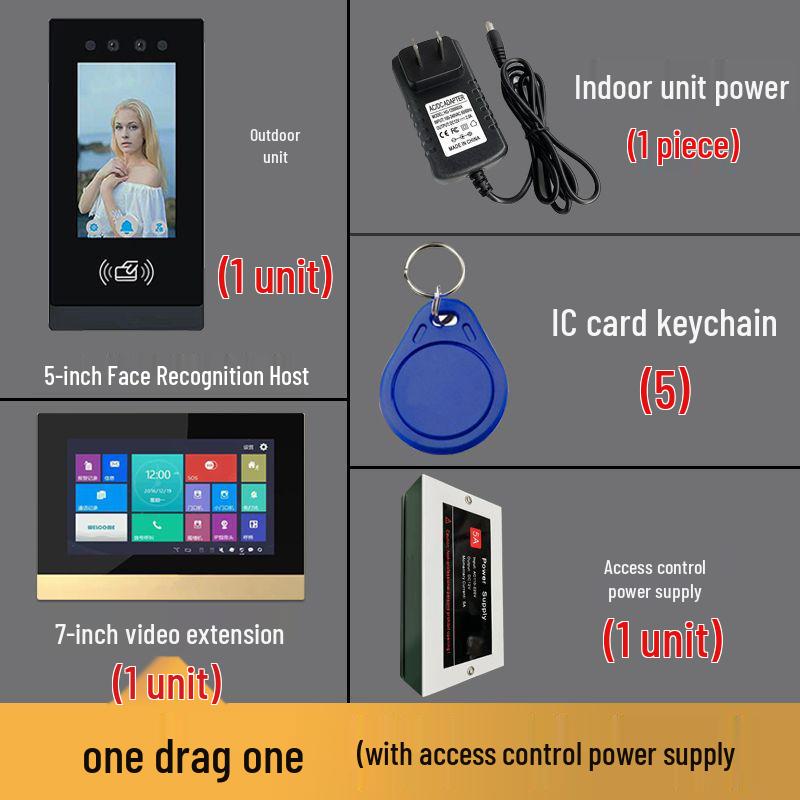 Face Recognition Video Doorbell System for Home and Villa Security