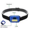 Portable COB Headlamps LED Headlight with 3 Modes Outdoor Mini Head Lamp Lighting for Camping Hiking Fishing Cycling