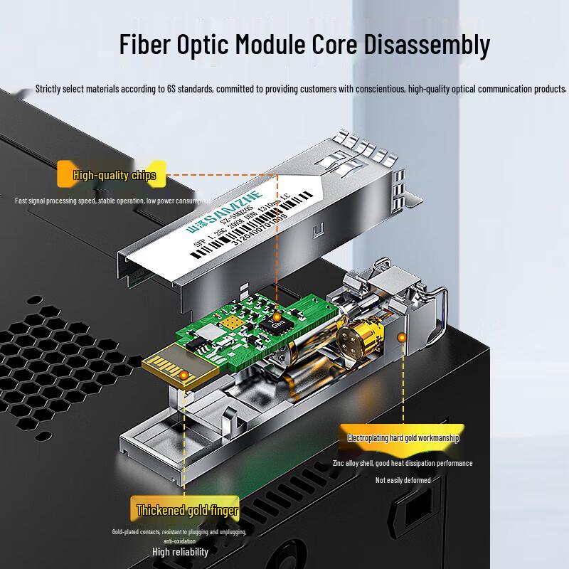 Shan Ze 1.25G SFP Multimode Dual Fiber Transceiver