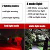 Powerful COB LED Headlamp USB Rechargeable 4 Modes Lighting Head Flashlight With 18650 Built in Battery Camping Fishing Lantern