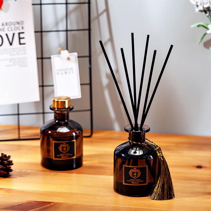 Luxchc Flameless Reed Diffuser Air Freshener 50ml
