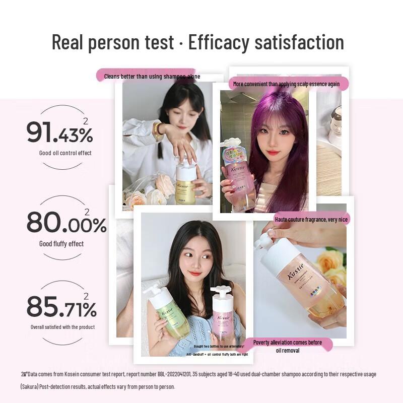 Kustie Petal Fragrance Hair Care Duo