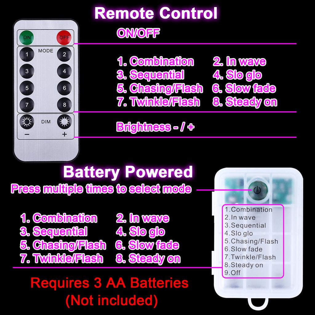 Halloween Spider Web Lights 3.28FT Waterproof Net Lights 70 LED 8 Modes Remote Control USB/Battery Operated Purple String Light
