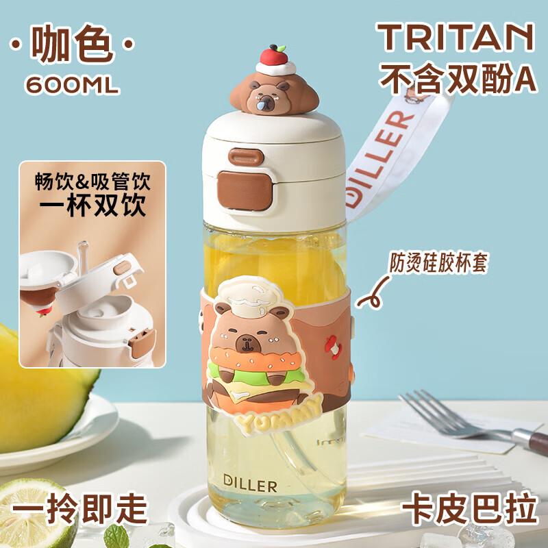 Diller Capybara 600ml Dual-Opening Portable Drink Cup