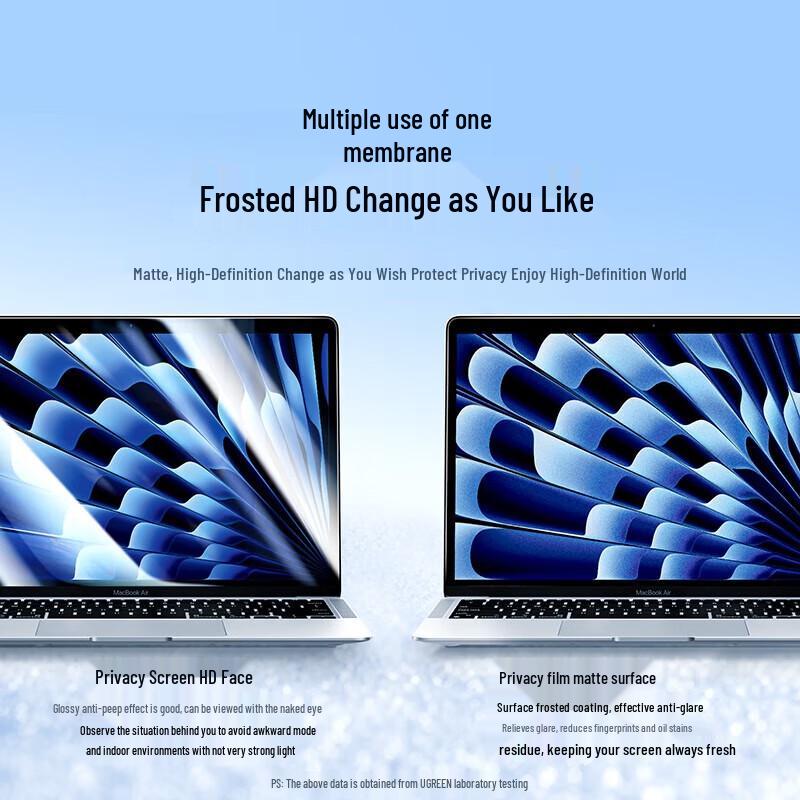 Ugreen 15.6-inch Laptop Privacy Screen Protector