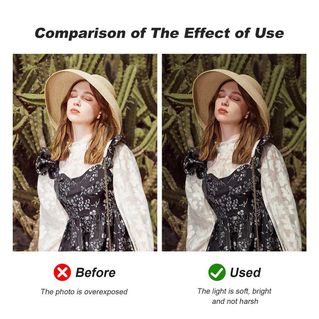 SOONPHO Flash Diffuser for GODOX 3 Pieces IM30, (white)