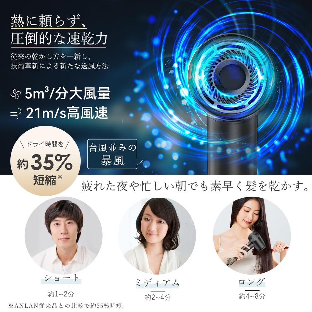 ANLAN Hair Dryer 1200W Negative Ion Black