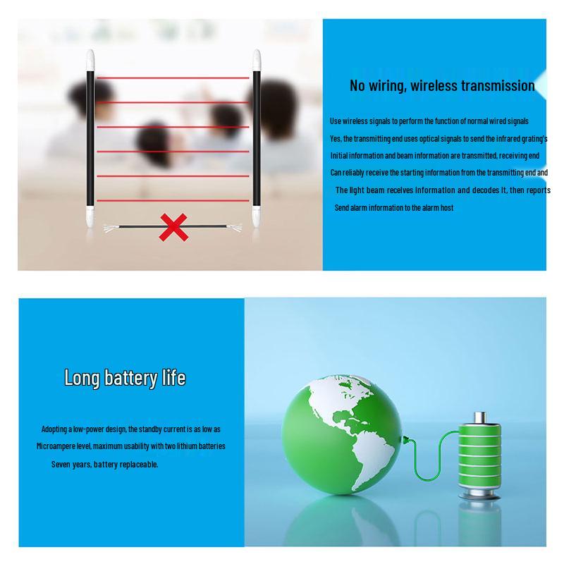 ALHPN Drahtloser Infrarot-Schranken-Alarmsensor für den Außenbereich, 50 cm