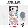 Applicable To Apple 17Pro Mobile Phone Case, Advanced Sense 16 Replaceable Back Plate 15promax Magnetic Mobile Phone Case, Bright Flower.