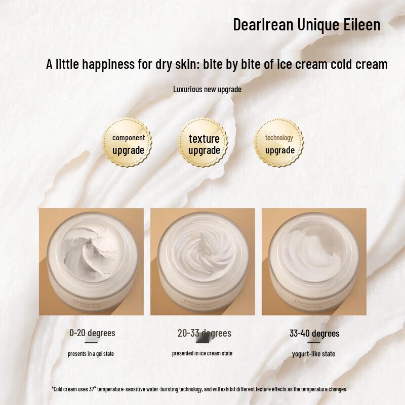 Dear Irean Scented Body Cold Cream