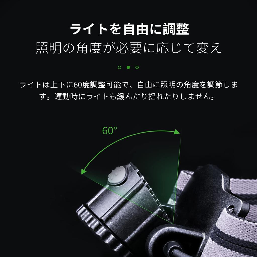 NEXTORCH Led Headlight 600 Lumens IPX4 Waterproof AA Battery Slide Focus System 4 Level Dimming SOS Camping Climbing Night Fishing Night Out Cycling