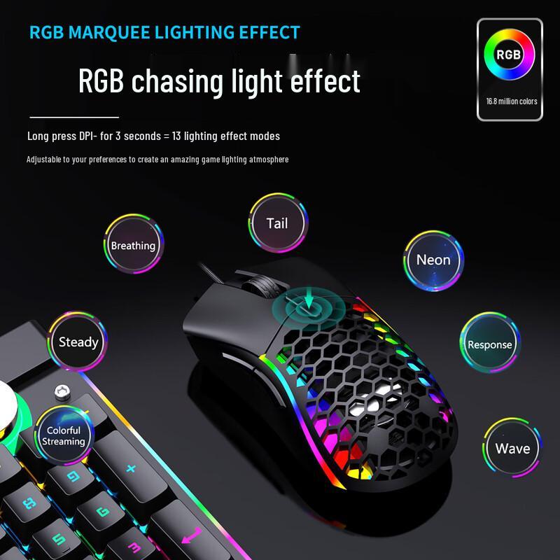 Y-FRUITFUL M68 Honeycomb Wired RGB Gaming Mouse