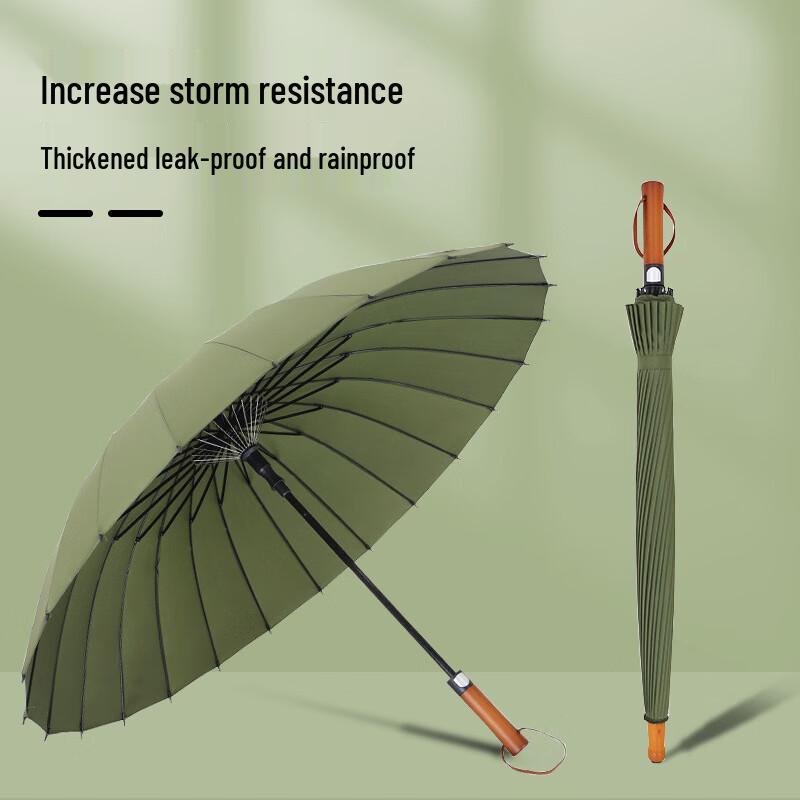 Nanqiao 24-Rib Automatic Straight Umbrella