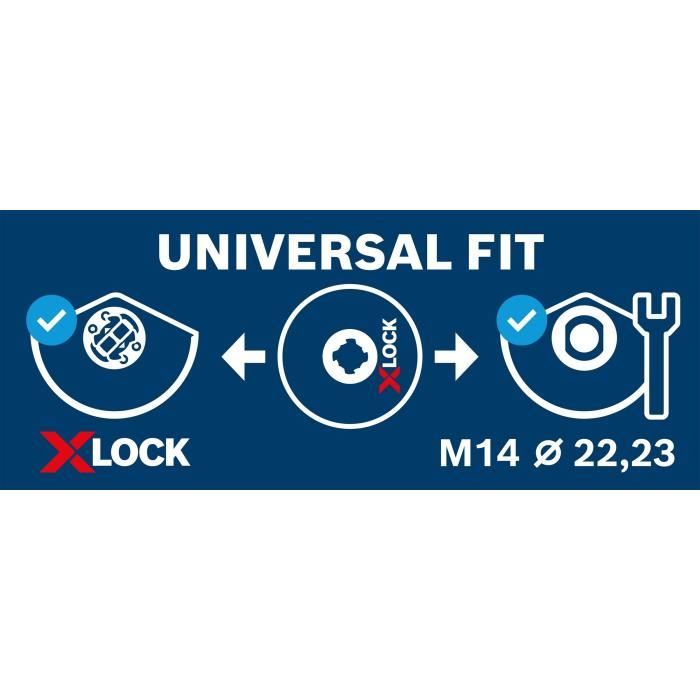 Disque à tronçonner - bosch expert - 2608901193 - 125mm - technologie carbure - multimatériaux