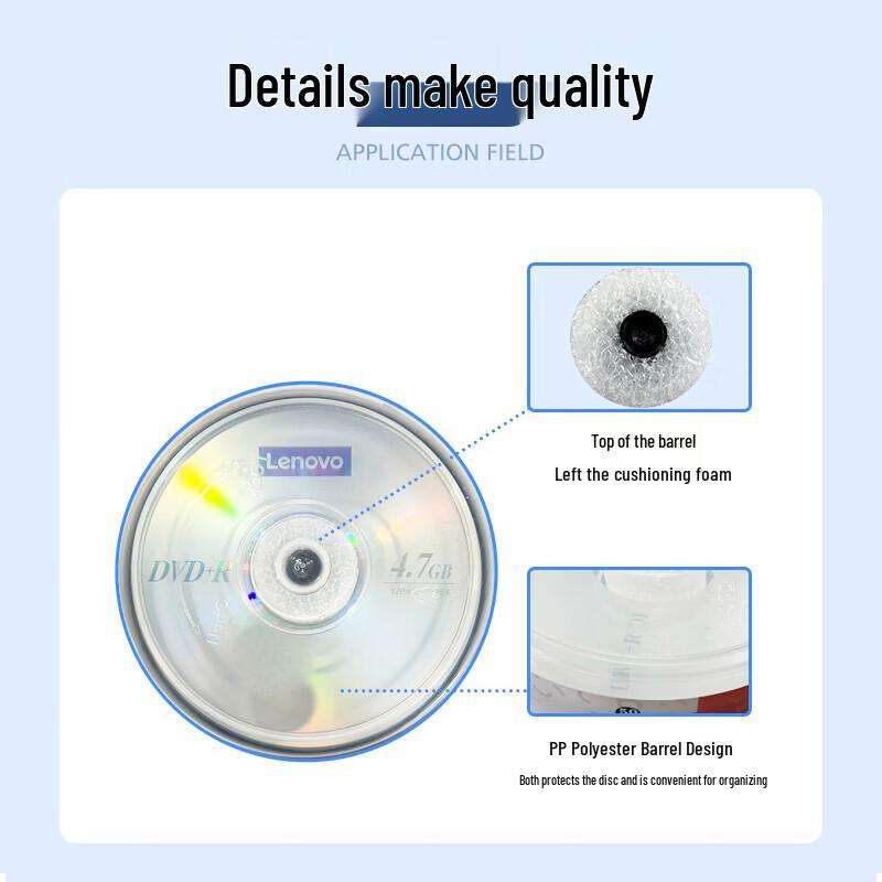 Lenovo DVD+R Blank Discs