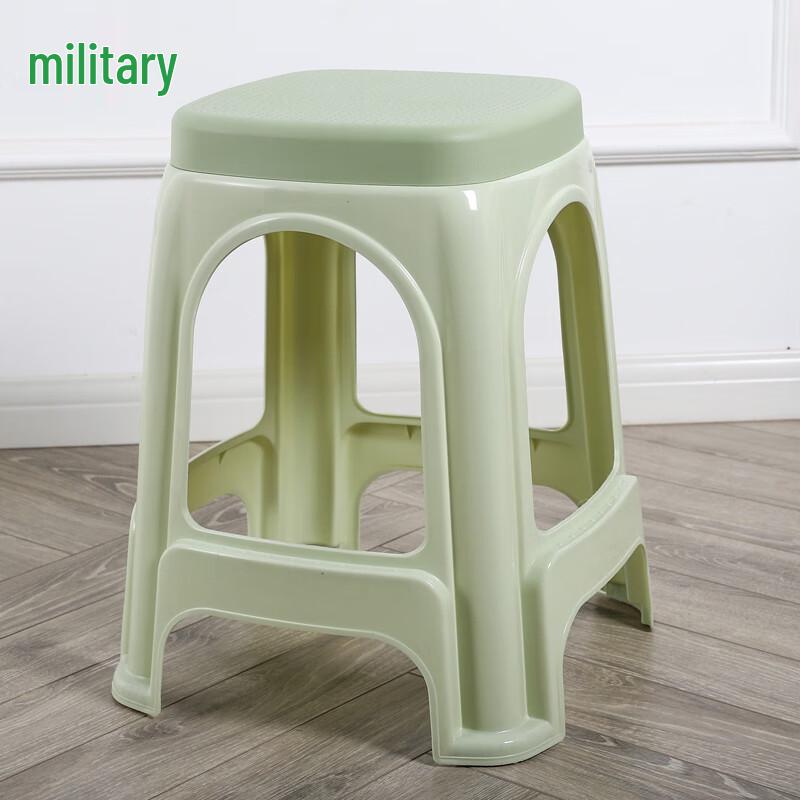 HUIHUADU Durable Non-Slip Plastic Stool