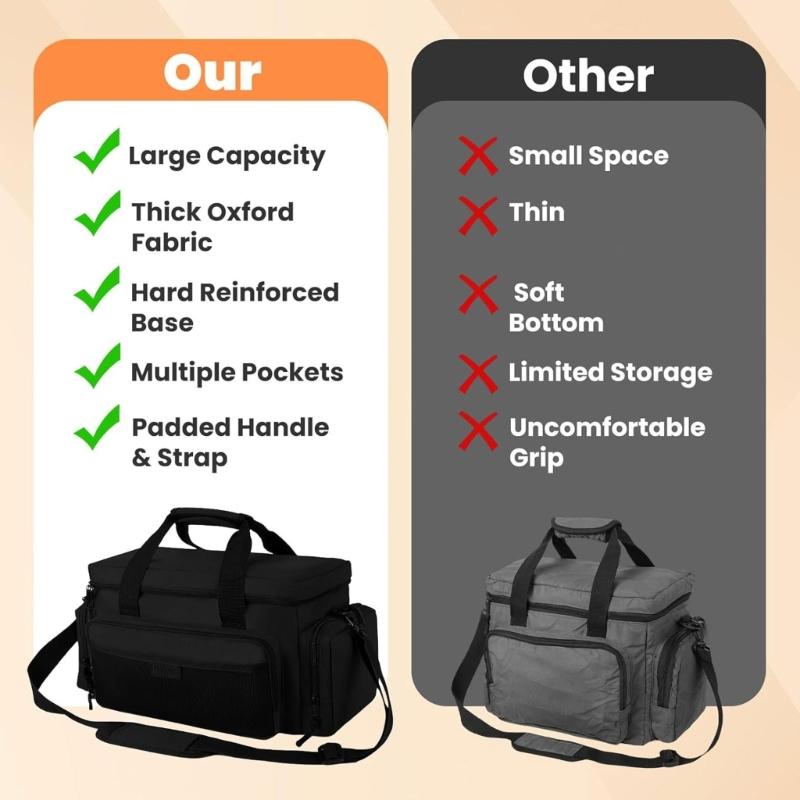 Practical Tool Organizers With Wide Opening And 8 Side Pockets For Easy Access To Tools And Organized Storage