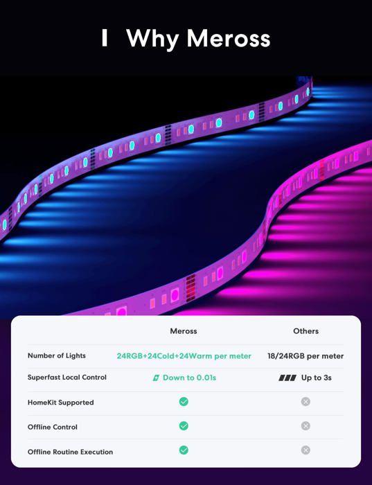 Ruban led - meross - msl320phk(eu)-5m - rgbww - dimmable - compatible homekit