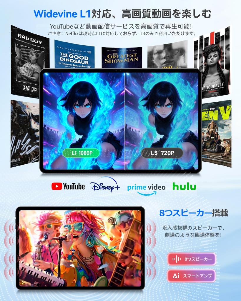 ALLDOCUBE iPlay 70 Max Pro Tablet with 5G 2560x1600 Unisoc AnTuTu Score of PD33W 3D Face Widevine L1 PC Android 15 Gemini AI OS 13-inch Support,