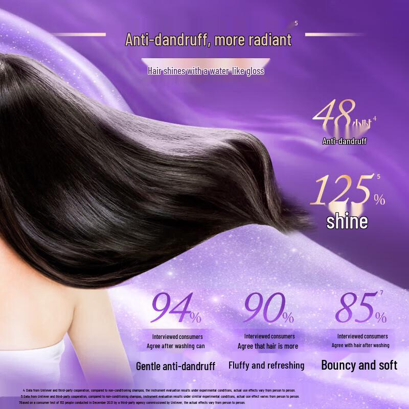 lux Revitalizing Anti-Dandruff Shampoo