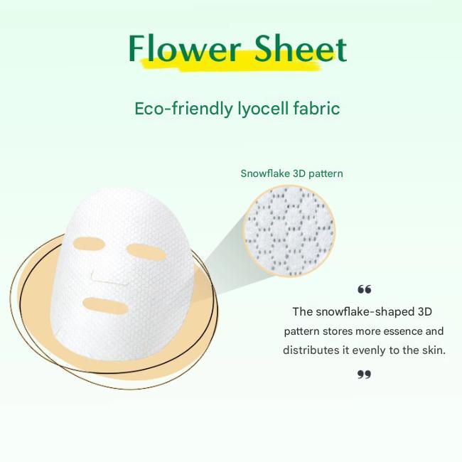 CHOROK CHORONG Vegan Herb Niacinamide 5% Jeju Peppermint Sheet Mask (27ml x10EA) (3 Options)