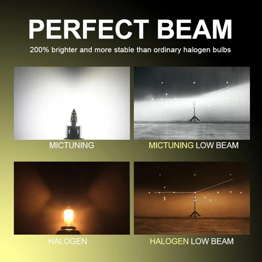 H4 Led Bulbs Car motorcycle Headlight 72W 12V 24V 6000K Super Led H4 Car headlight Bulbs lamp Led H4 8000LM Auto