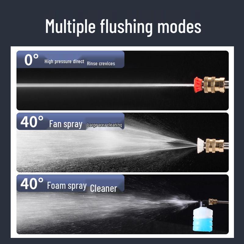 Cordless High-Pressure Electric Car Wash Water Gun with Lithium Battery for Household Use