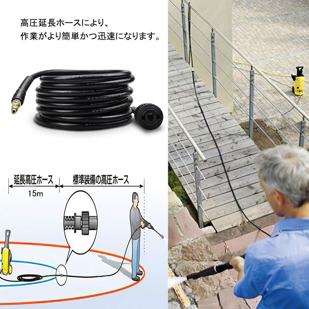 DERASL 15m High-Pressure Washer Extension Hose for Kärcher Quick Connect Models K2, K3, K4, K5, K6, and K7