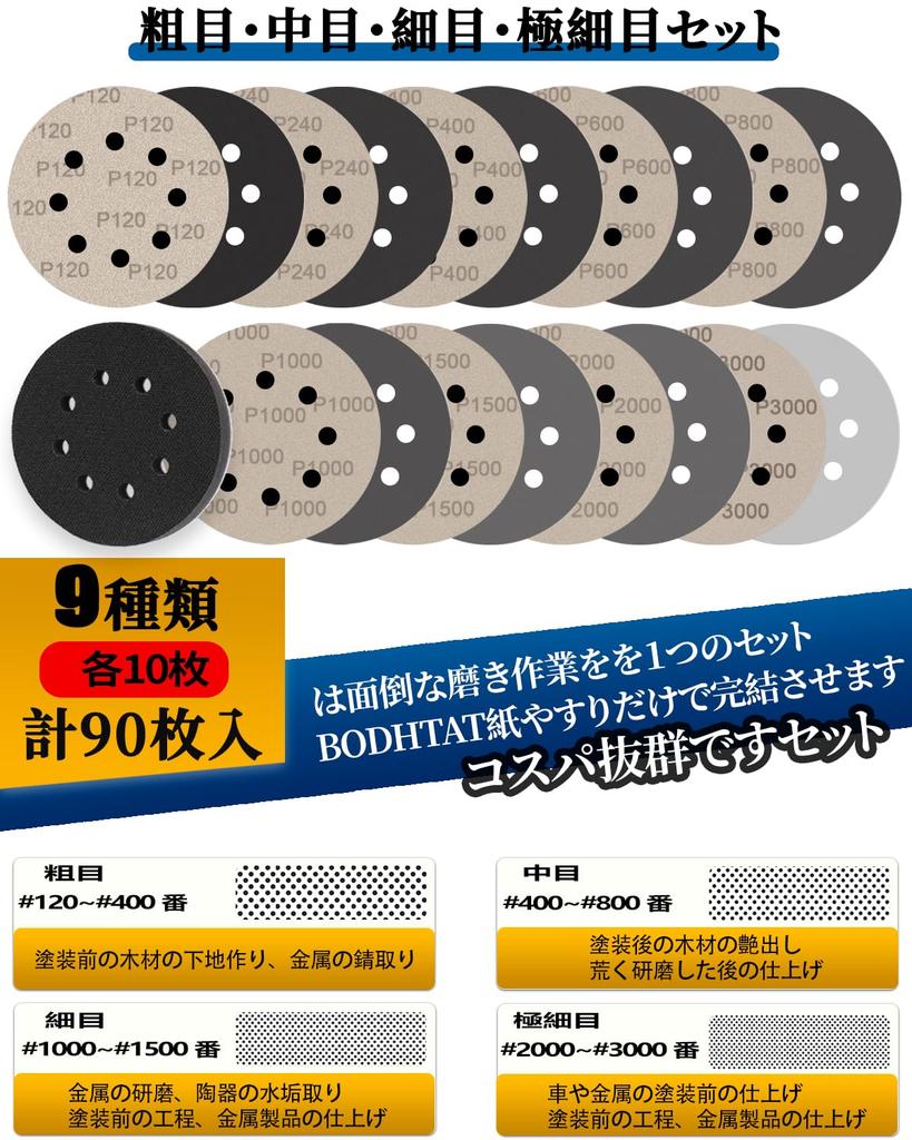 BODHTAT Disc 91 Waterproof Sandpaper 10 Sheets Each 1 Adapter for Electric Woodworking Metal Car Random Action Sanders Sandpaper, Sheets, 125mm,