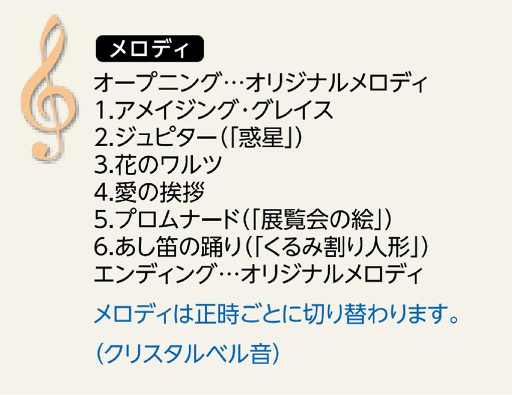 Seiko Clock Wall Clock Karakuri Clock Radio Clock Analog Karakuri 6 Songs Melody Brown Marble Pattern RE559H