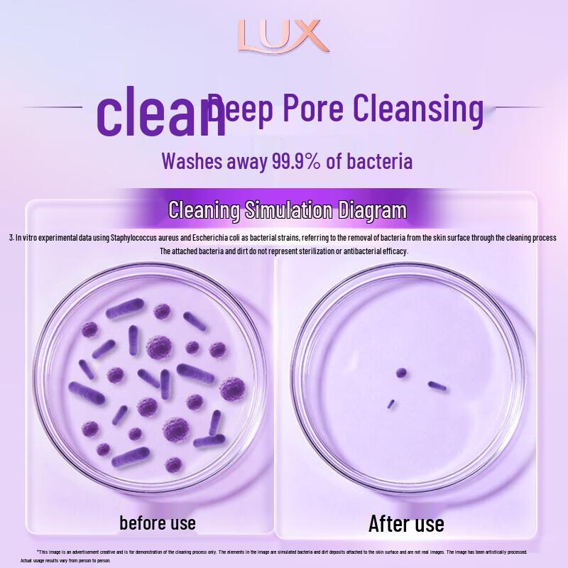 LUX Beauty Bar Soap - Ink Orchid Grape Scent