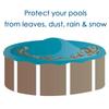 4x4 Ft Pool Pillow Winterizing Air Pillow ForAbove-Ground Pool Cover Extra Durable 0.4 Mm PVC Winter Pool Pillow Winterize Pool