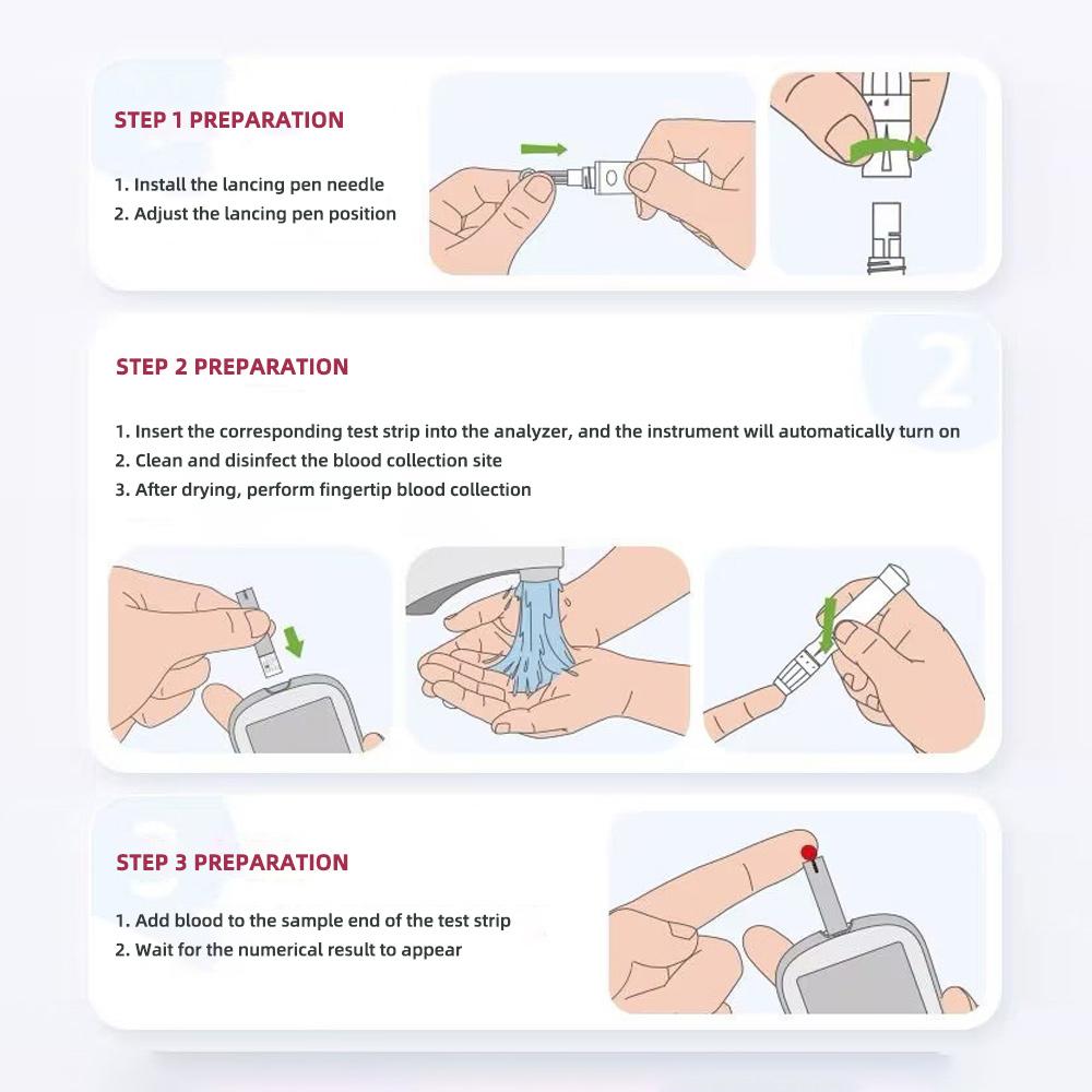 Aidex 3-in-1 Blood Glucose, Uric Acid, Blood Ketone Tester for Home Use with Test Paper