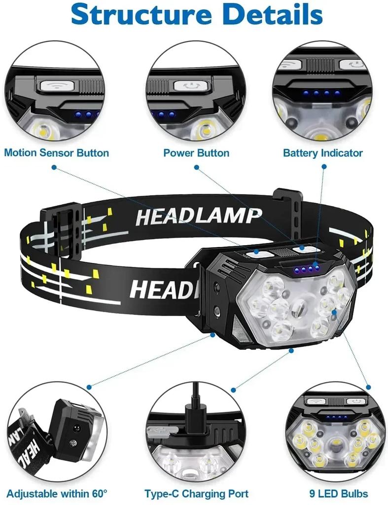 New 2000LM Ultra Bright 9 LED Headlamp USB Rechargeable Headlight 6 Modes Waterproof Motion Sensor Head Lamp Work Flashlight