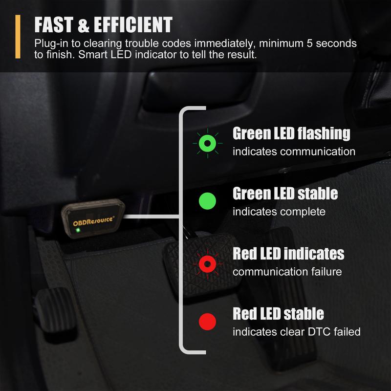 Car OBD2 Code Reader ELM327 V1.5 P04 Automatic Engine System DTC Cleaner Erase ELM 327 OBDII Scan Tool Car Diagnostic Tools