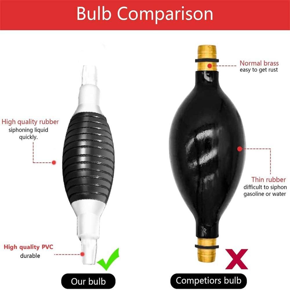 Новейший ручной насос с высоким расходом сифона — фото 6