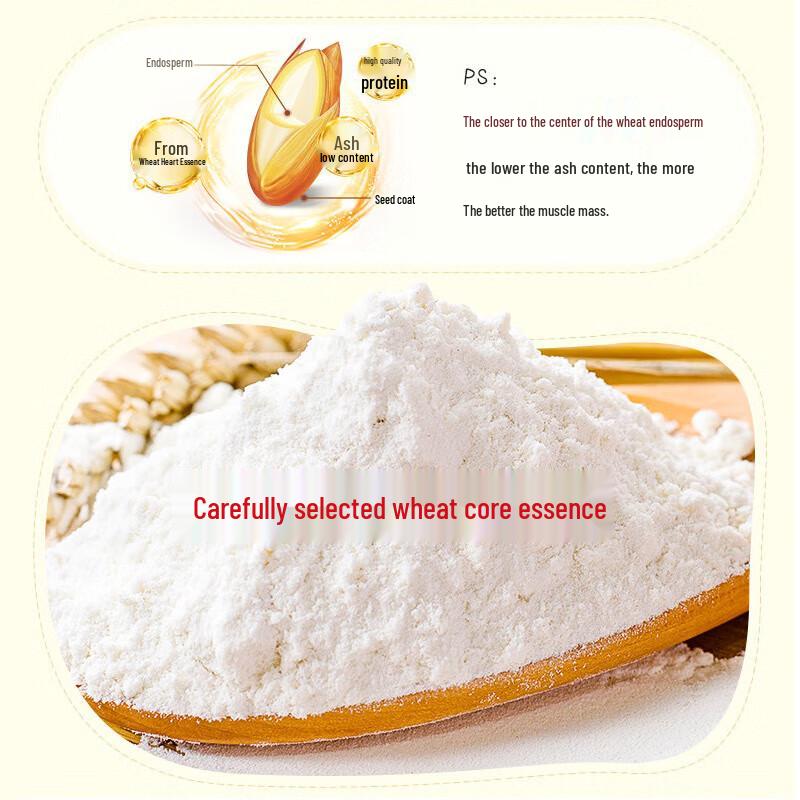 Peach Dental Floss & All-Purpose Flour Redemption Bundle