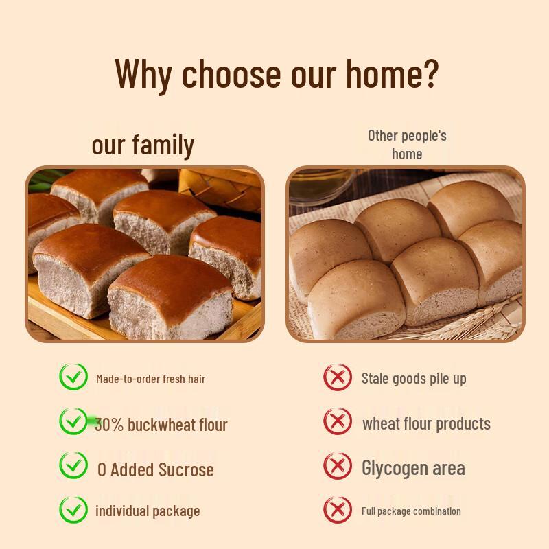Baibaoku Sugar-Free Whole Wheat Buckwheat Bread