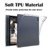 New TPU Tablet Case Transparent Shockproof Back Cover with Pen Slot Ultra-thin Protective Shell for Bigme B7 Pro/Bigme B7 7inch