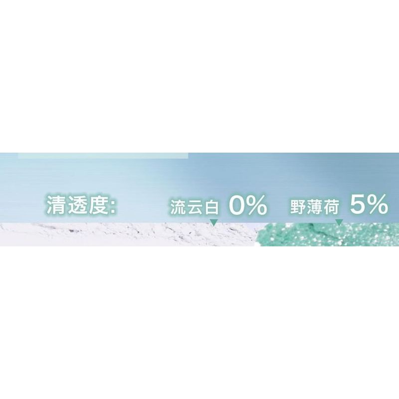 Uhue - Y3K Millennial Monochrome Eyeshadow - 5 Colors