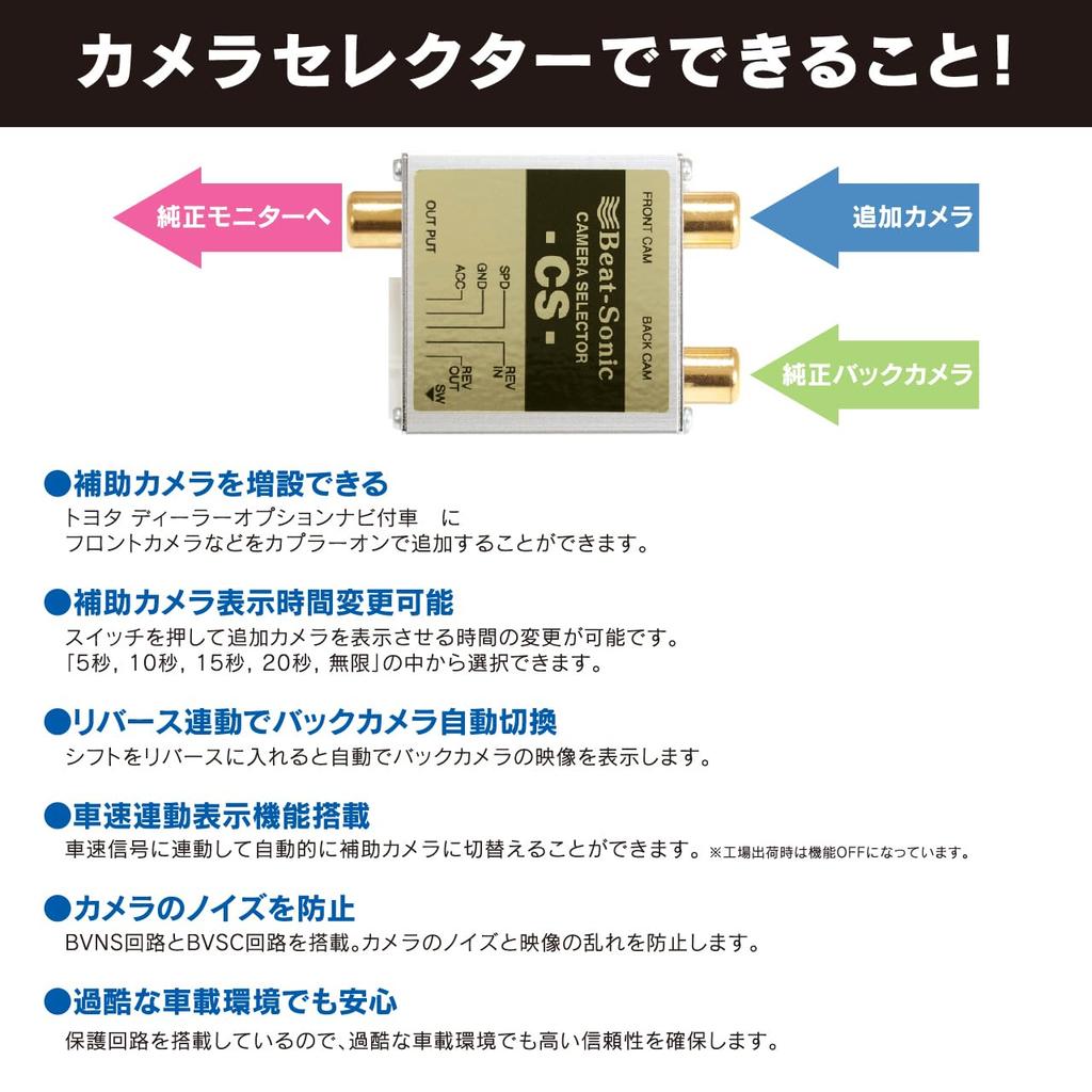 Camera Selector CS2A Coupler Beat-Sonic (4P Connection)